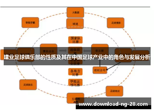 建业足球俱乐部的性质及其在中国足球产业中的角色与发展分析