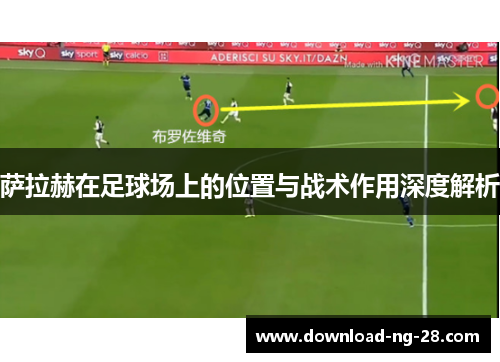 萨拉赫在足球场上的位置与战术作用深度解析 萨拉赫在足球场上的位置与战术作用深度解析