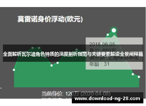 全面解析瓦尔迪角色特质的深度剖析指南与关键要素解读全景阐释篇