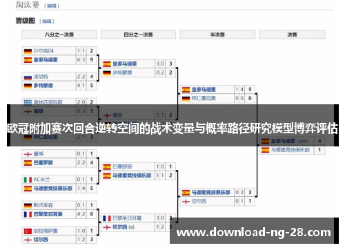 欧冠附加赛次回合逆转空间的战术变量与概率路径研究模型博弈评估 欧冠附加赛次回合逆转空间的战术变量与概率路径研究模型博弈评估