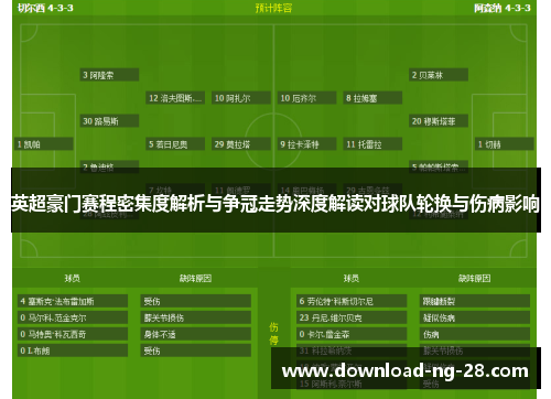 英超豪门赛程密集度解析与争冠走势深度解读对球队轮换与伤病影响 英超豪门赛程密集度解析与争冠走势深度解读对球队轮换与伤病影响