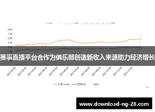 赛事直播平台合作为俱乐部创造新收入来源助力经济增长