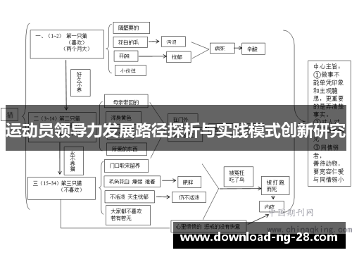 运动员领导力发展路径探析与实践模式创新研究