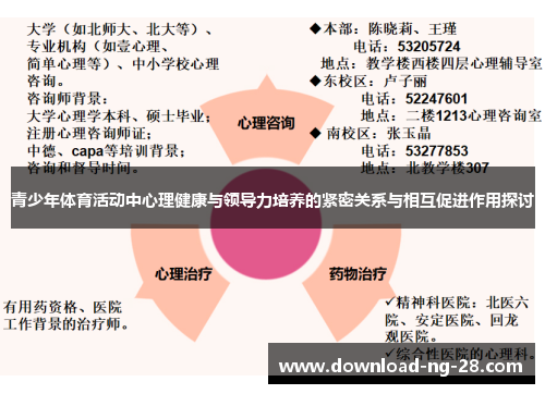 青少年体育活动中心理健康与领导力培养的紧密关系与相互促进作用探讨 青少年体育活动中心理健康与领导力培养的紧密关系与相互促进作用探讨