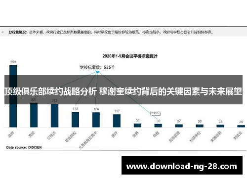 顶级俱乐部续约战略分析 穆谢奎续约背后的关键因素与未来展望 顶级俱乐部续约战略分析 穆谢奎续约背后的关键因素与未来展望