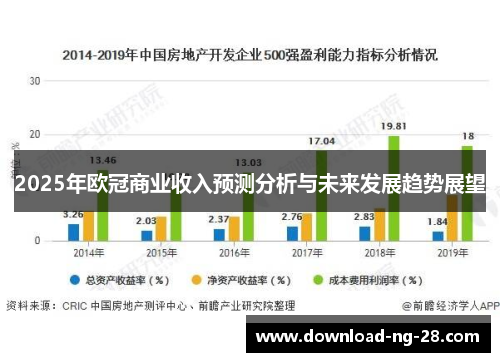 2025年欧冠商业收入预测分析与未来发展趋势展望 2025年欧冠商业收入预测分析与未来发展趋势展望